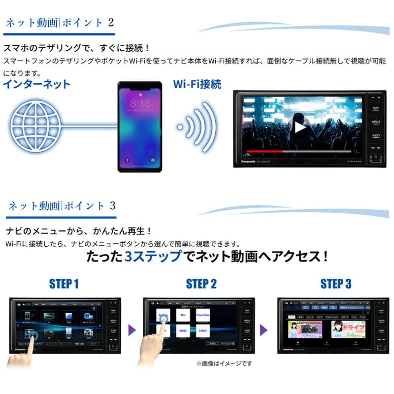 Amazon.co.jp: CN-CE01WDA Panasonic パナソニック Strada ストラーダ